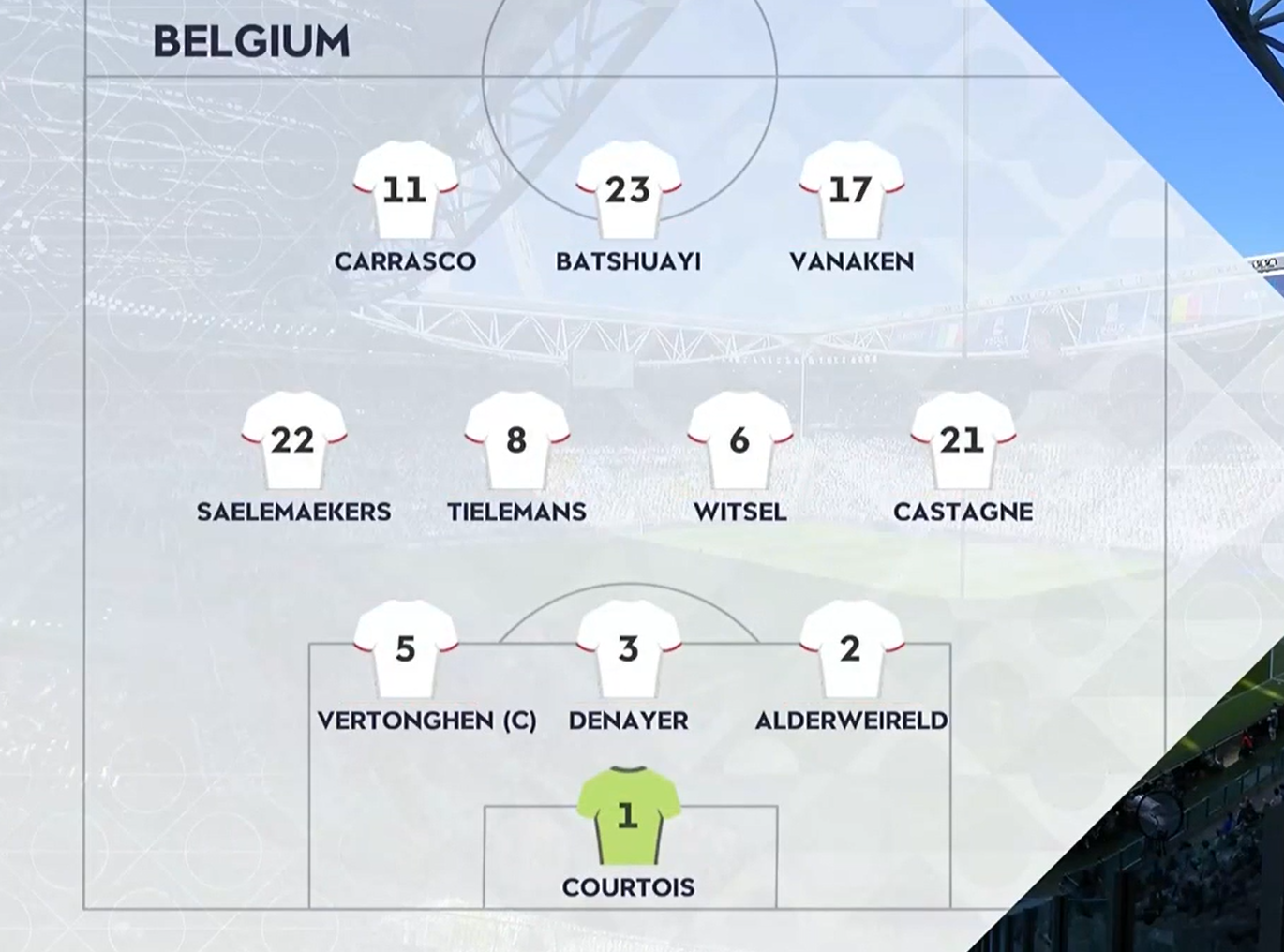 ベルギーのホープから至宝へ　シャルル・デ・ケテラーレがインターナショナルマッチ初デビュー得点決める 。UEFAネイションズリーグ　3位決定戦　イタリアｖｓベルギー