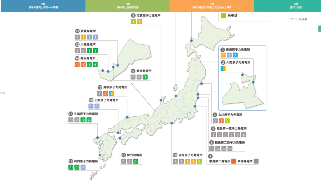 日本原子力文化財団日本の原子力施設の状況