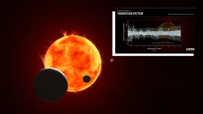 TRAPPIST-1eは生命を支えられるのか？