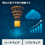 量子コンピューティング最前線──現在の量子市場を俯瞰する
