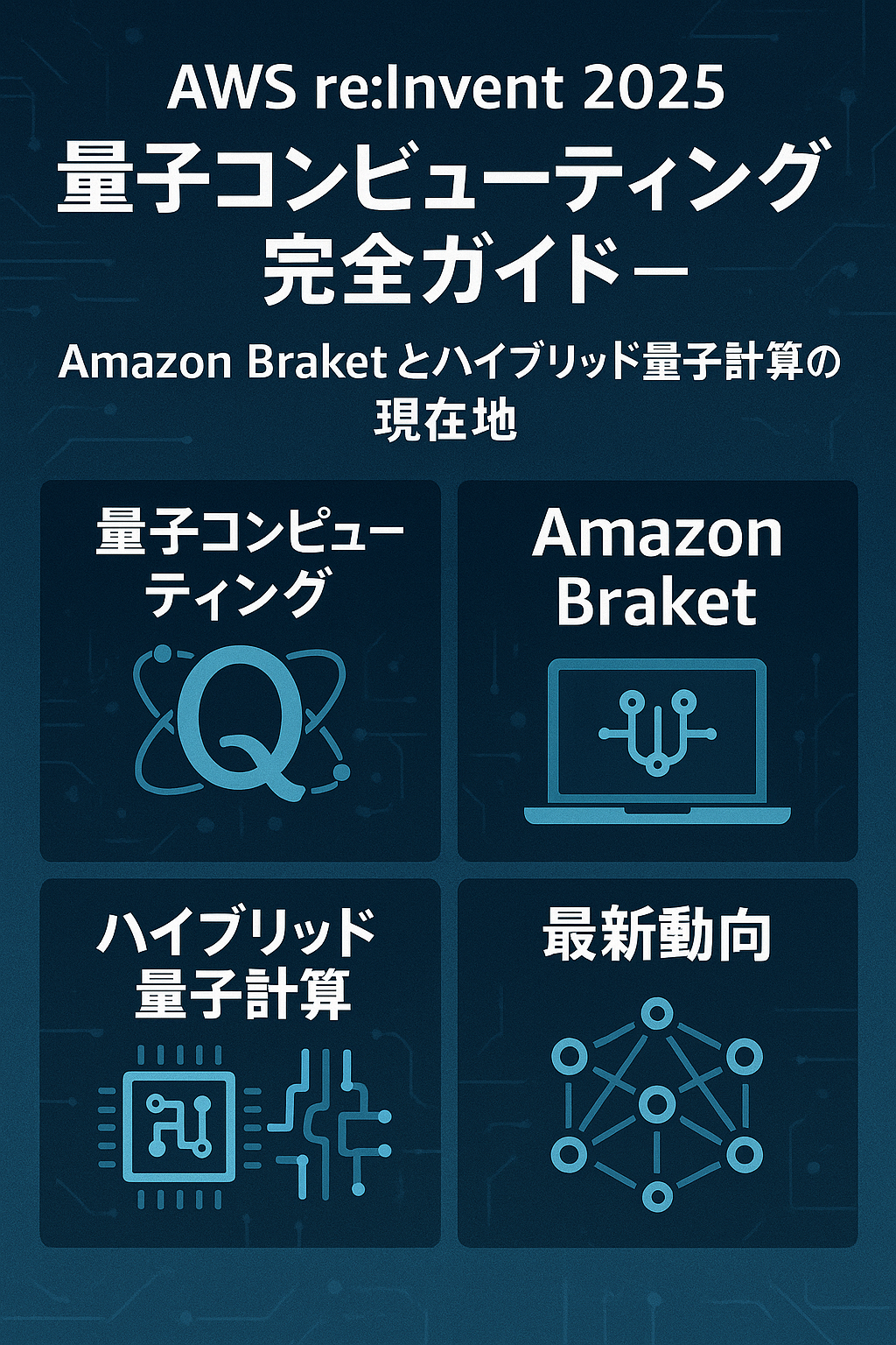 まとめ記事｜AWS re:Invent 2025：量子コンピューティング完全ガイド─ Amazon Braket とハイブリッド量子計算の現在地 コンテンツ開始