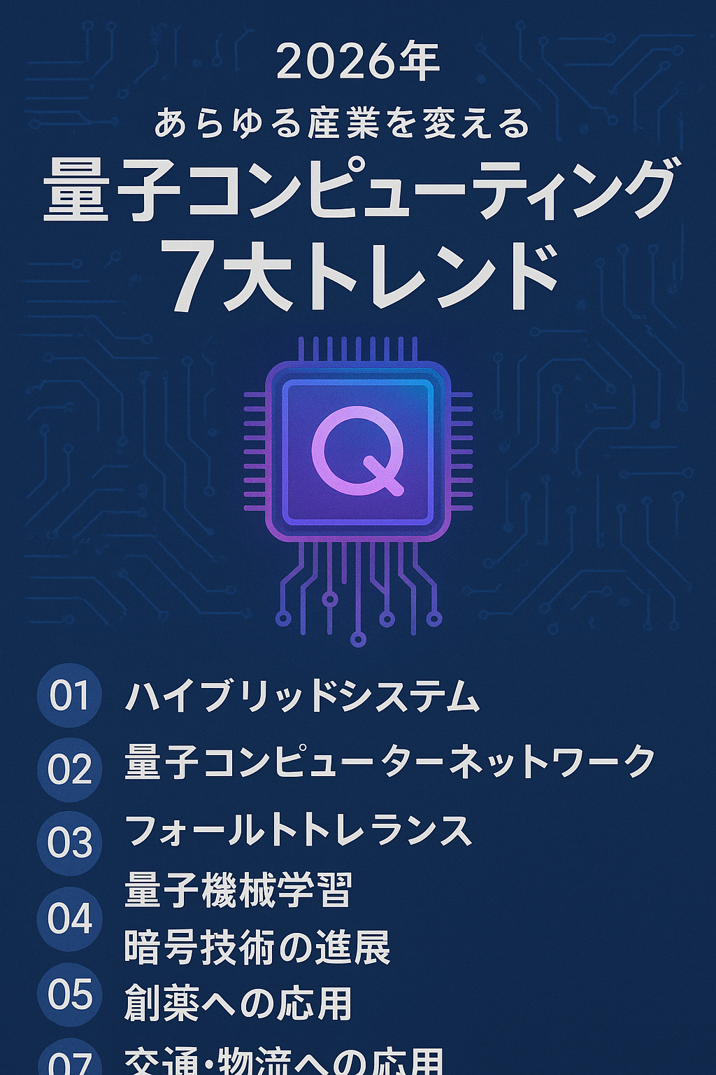 2026年、あらゆる産業を変える「量子コンピューティング7大トレンド」 コンテンツ開始