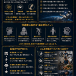 🧠まとめ：宇宙は“重力の感覚”を狂わせる──帰還後に起きる脳と体のズレ【2026】