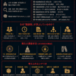 🕵️‍♂️まとめ：米「核・宇宙科学者10人が死亡・失踪」──陰謀か偶然か？調査が本格化【2026】