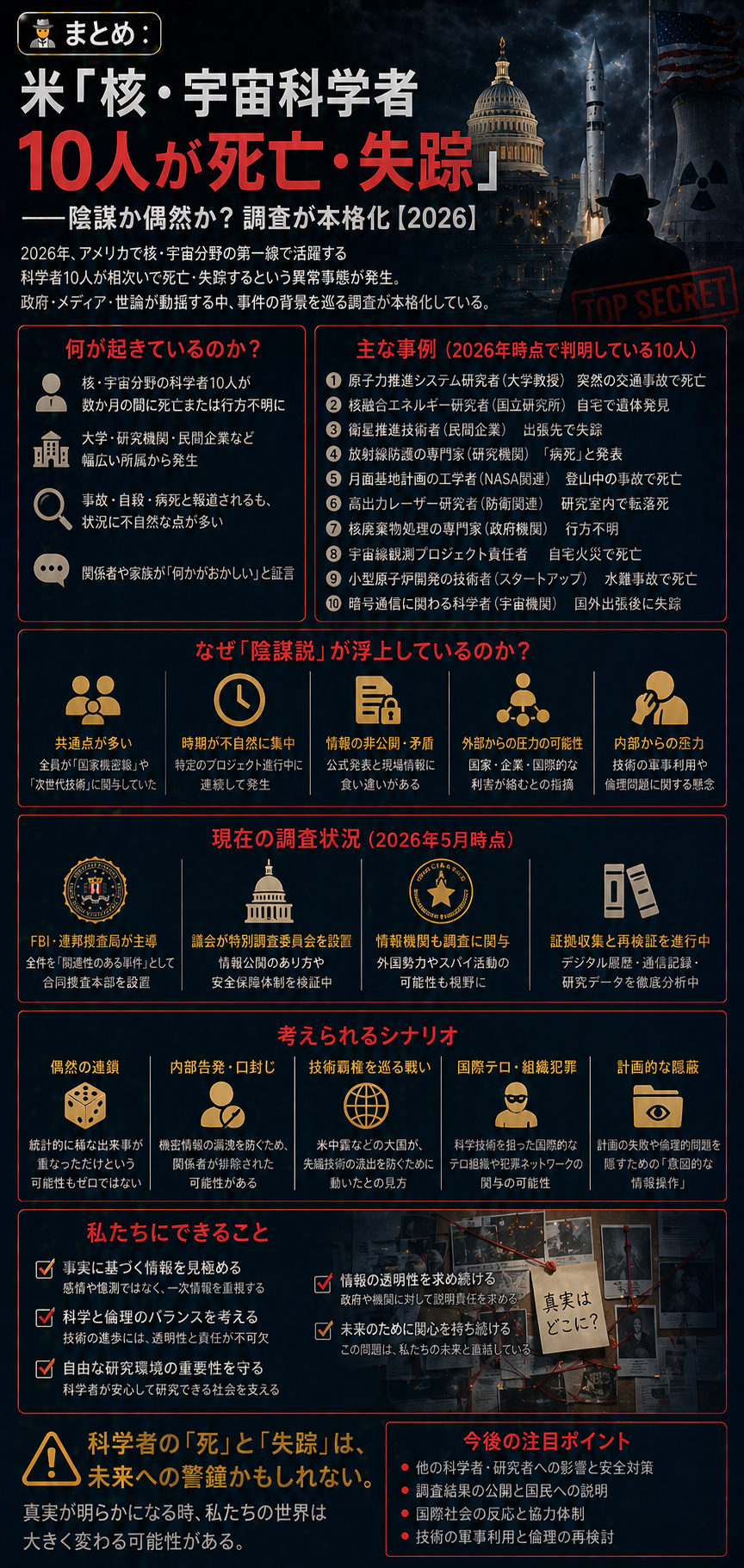 🕵️‍♂️まとめ：米「核・宇宙科学者10人が死亡・失踪」──陰謀か偶然か？調査が本格化【2026】