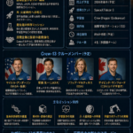 🚀まとめ：SpaceX Crew-13発表──月・火星時代へ向けた“国際チーム”がISSへ【2026】