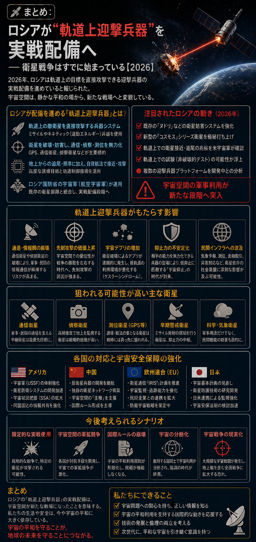 🛰️まとめ：ロシアが“軌道上迎撃兵器”を実戦配備へ──衛星戦争はすでに始まっている【2026】