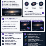 🌌まとめ：JWSTが“回転しない巨大銀河”を発見──宇宙初期の常識を覆す異常天体とは？【2026】
