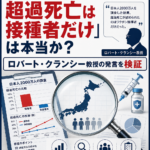 「日本人2000万人調査で超過死亡は接種者だけ」は本当か？ロバート・クランシー教授の発言を検証