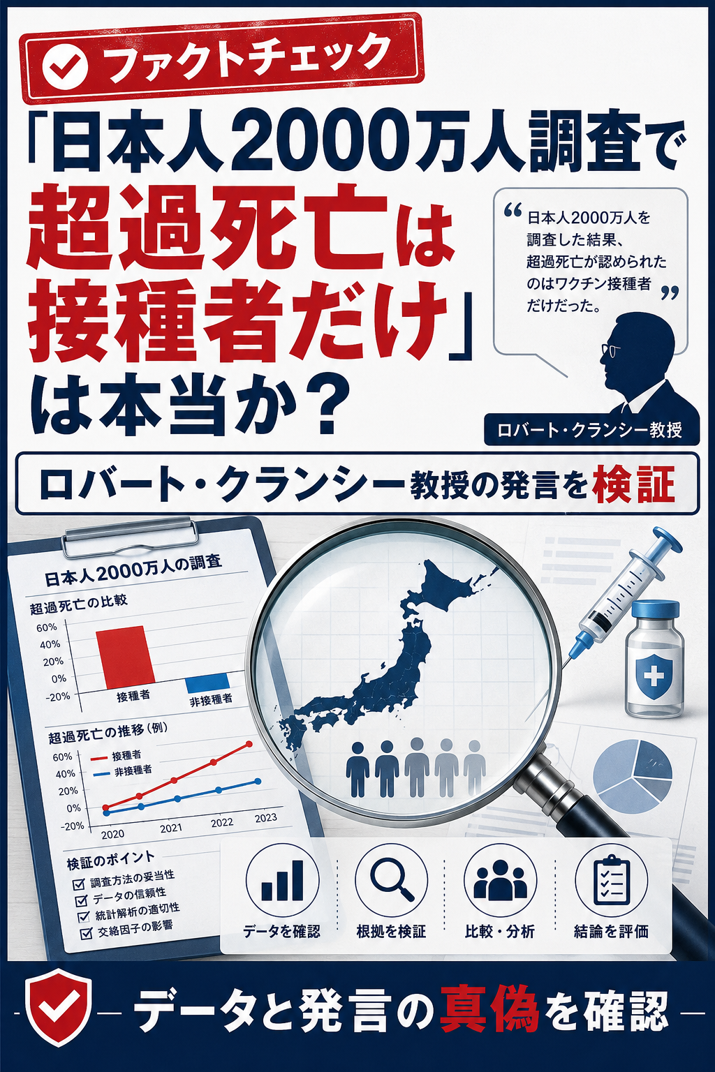 ChatGPT Image 2026年8月25日 08_33_41 「日本人2000万人調査で超過死亡は接種者だけ」は本当か?ロバート・クランシー教授の発言を検証