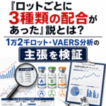 COVIDワクチン「ロットごとに3種類の配合があった」説とは？1万2千ロット・VAERS分析の主張を検証