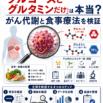 「がん細胞の燃料はグルコースとグルタミンだけ」は本当？がん代謝と食事療法を検証