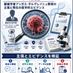MRNAワクチンで「ターボ癌」が増えた？腫瘍学者アンガス・ダルグレイシュ教授の主張と現在の医学的エビデンス