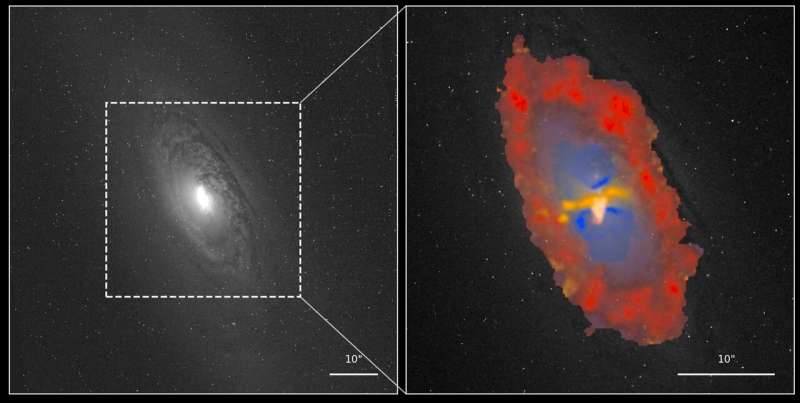セイファート銀河NGC 1386の全体像と、星形成・ブラックホール放射・衝撃波を色分けした中心領域の拡大図