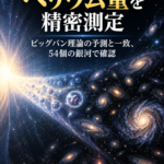 宇宙初期のヘリウム量を精密測定 ビッグバン理論の予測と一致、54個の銀河で確認
