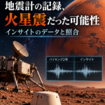 約50年前のバイキング2号の地震計の記録、火星震だった可能性 インサイトのデータと照合
