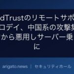BeyondTrustのリモートサポート製品にゼロデイ、中国系の攻撃集団が8月下旬から悪用しサーバー乗っ取りに